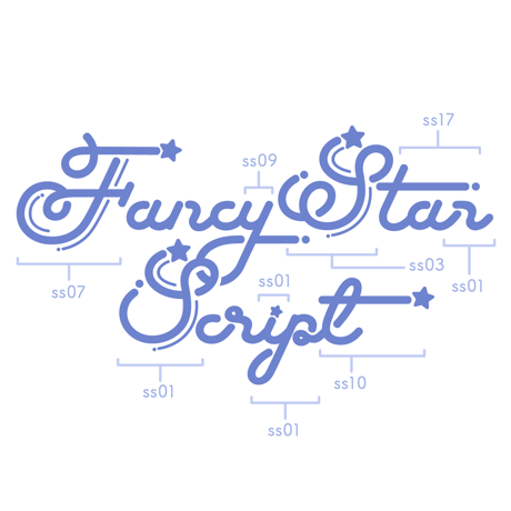 Fancy Star Script