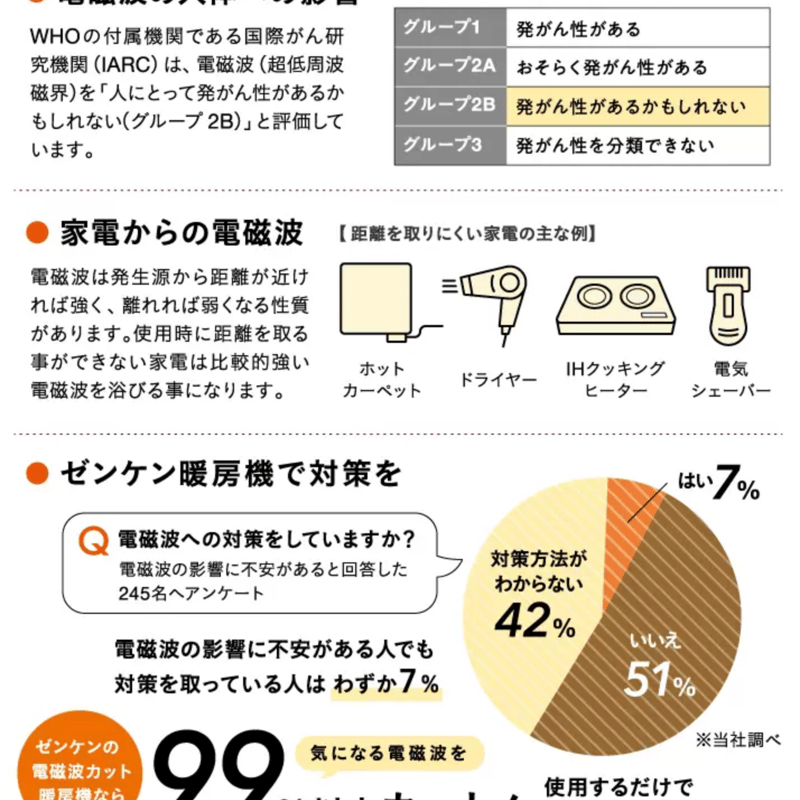 電磁波99%カット】洗える綿100% 電気掛敷オーガニックコットン毛布