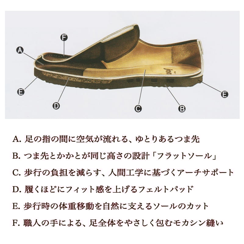 ヤコフォーム【裸足と同じ骨格で歩ける靴】395（エルク革スタンダード