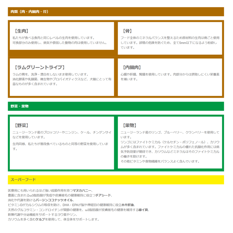 WOOF ワフ フリーズドライドッグフード ワイルドゴート 280g