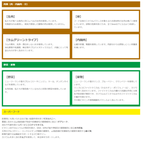 WOOF ワフ フリーズドライドッグフード　ダック　280g