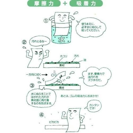 ナチハマ エポスマイル ペット用食器洗い クロス 青