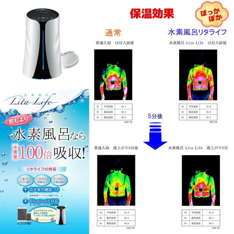 購入】リタライフ 水素風呂マシーン ver.2 | EMキッチン世田谷