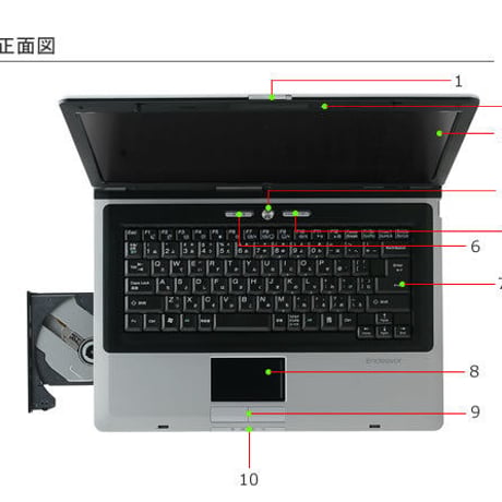 Win 10 Pro 64bit アップグレード EPSON Endeavor NJ3100E【再生中古／Win10 UPG 64bit／RAM4GB／新品HDD500GB】