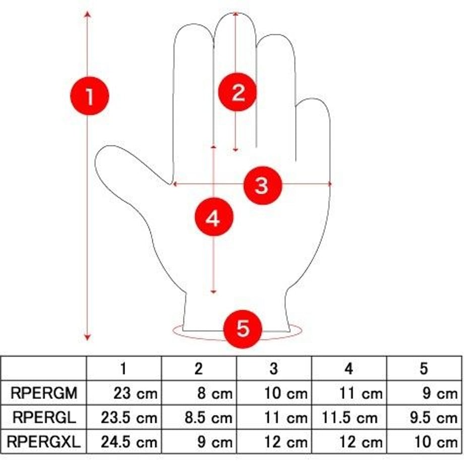 5d8493ee5b61b44a308f5fc9