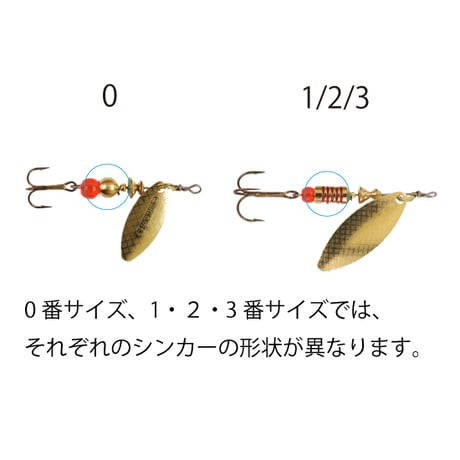 AGLIA（アグリア）