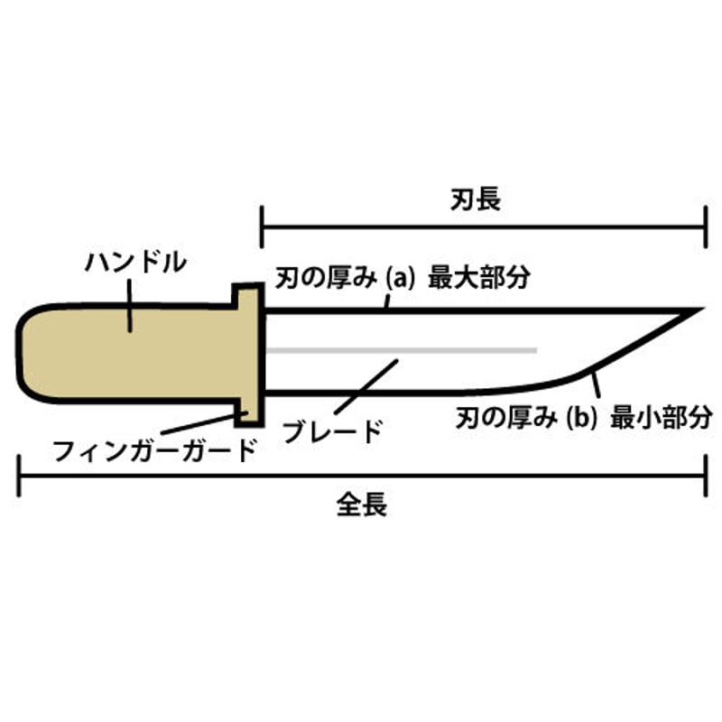SFM Folding Fishing Knife フォールディング フィッシング SFM Folding Fishing Knife フォールディング フィッシング