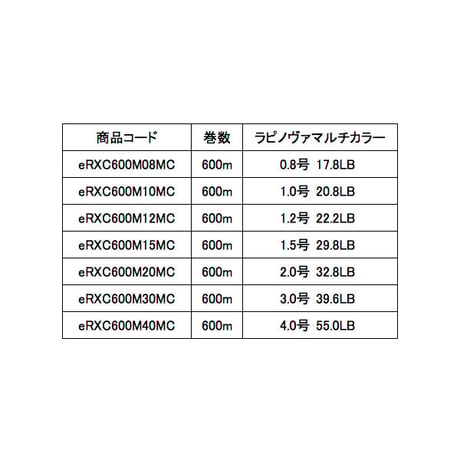eRXC600M　ラピノヴァXマルチカラー600m