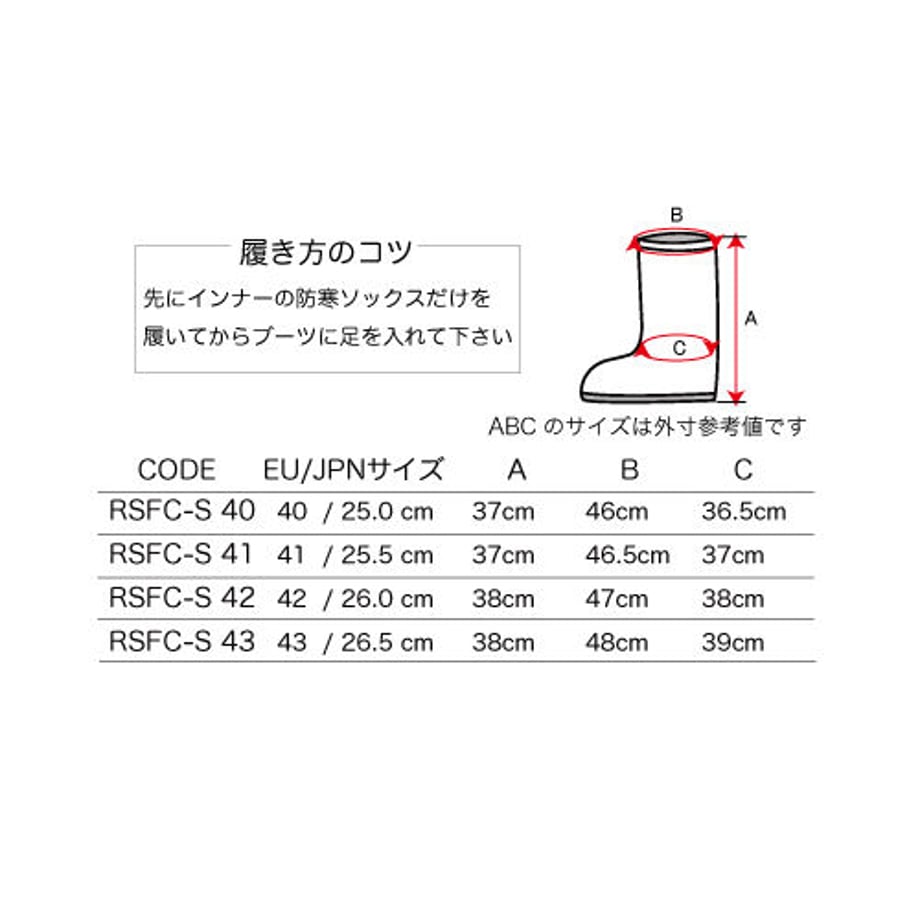 5c10c8022a286210ff1850c7