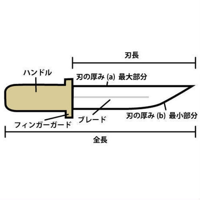 ★ラッキー特価！★ BrokenNoses 大判フレーム付 557012W Bronze Bird Damascusブロンズ バード ダマスカス