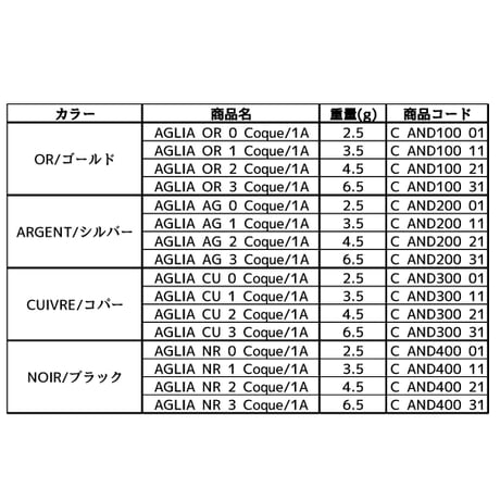 AGLIA（アグリア）