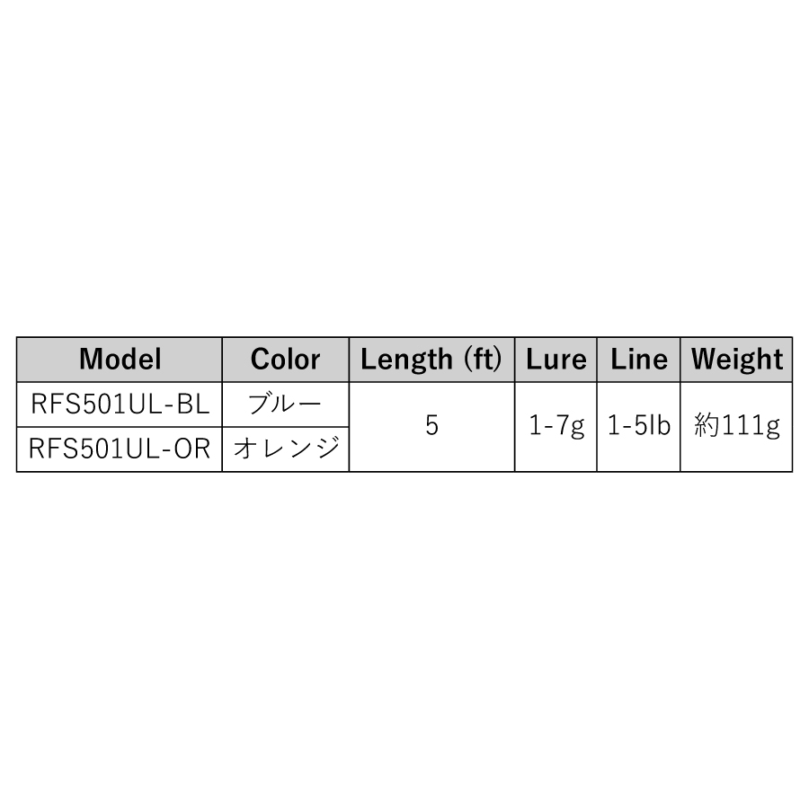 RFS501UL Fippy Spin Special color（フィッピースピン スペシャ