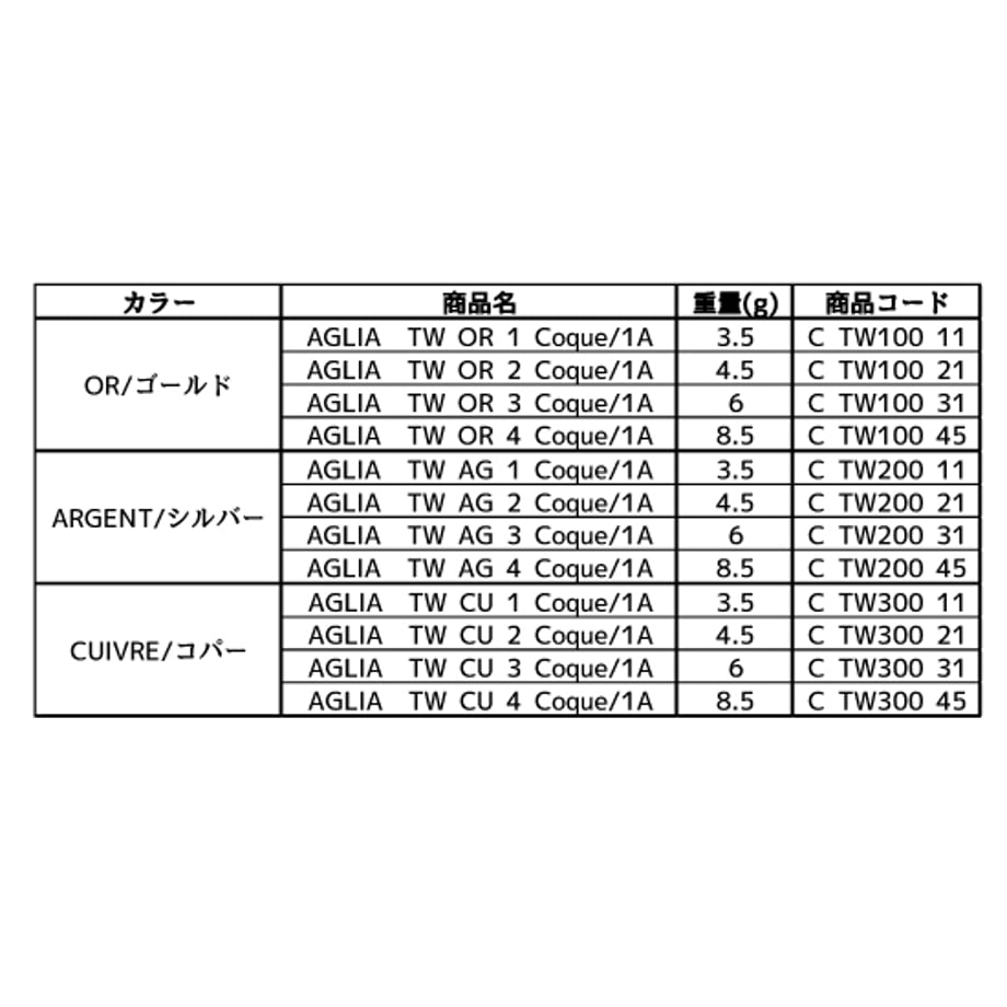 6667f3f910a4920607996497