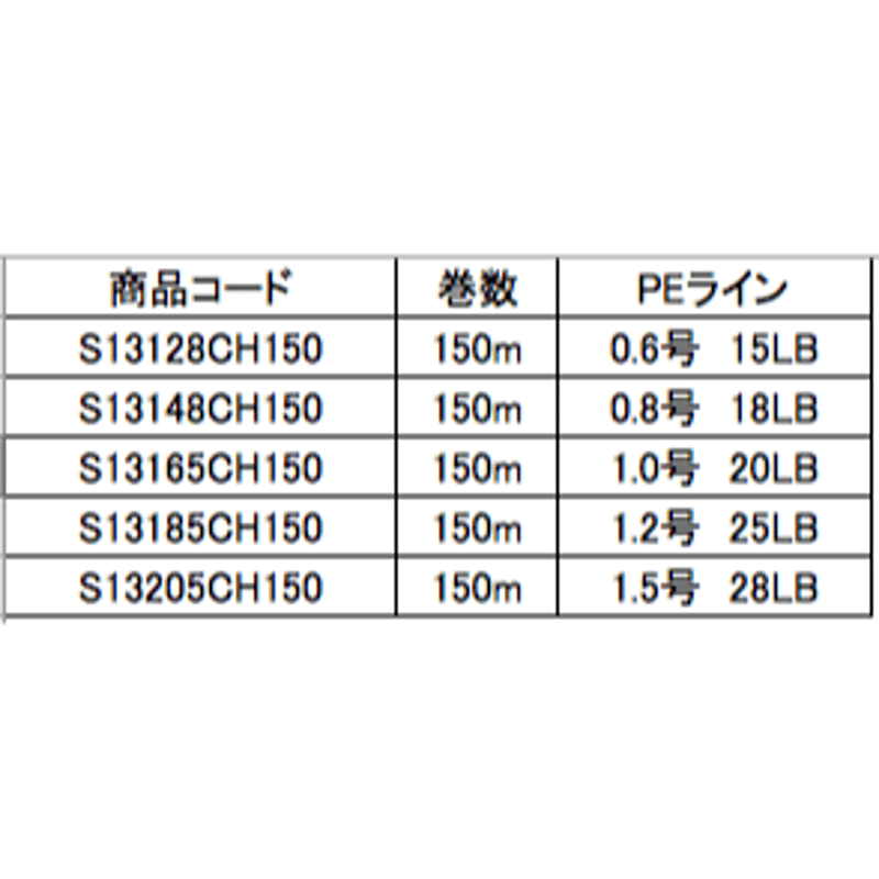 Sufix 131 G-CORE 13BRAID 150m巻き 13本編みPEライン | R