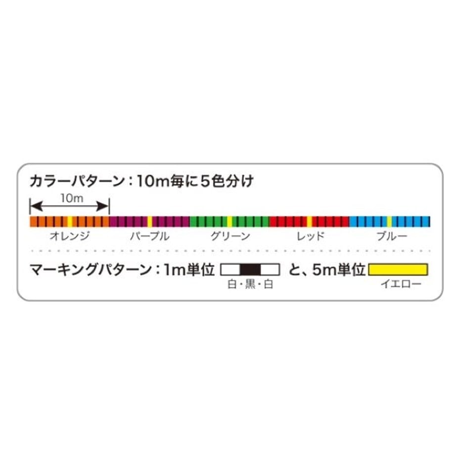 63589f7f5988dc0f9a1ecd30