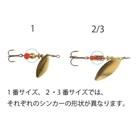 AGLIA TW（アグリア TW）
