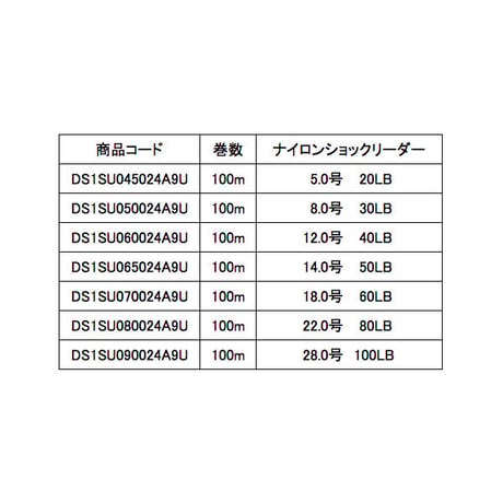 ナイロンショックリーダー100m/28号/100Lb