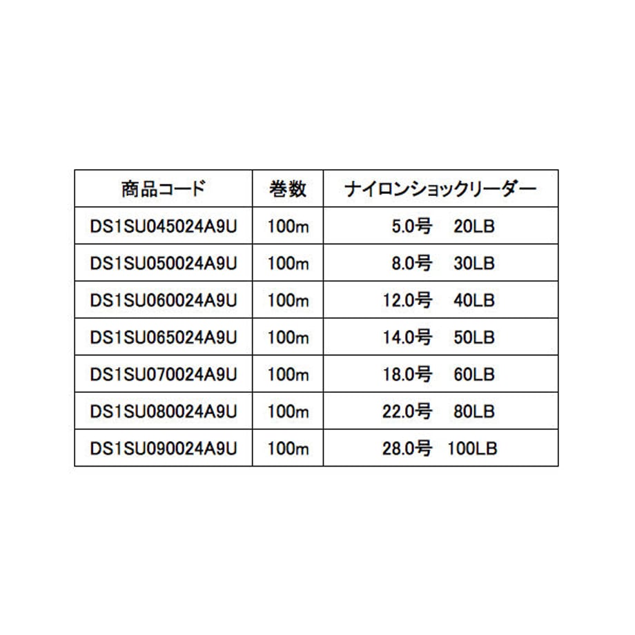 563c6fe4bfe24c5c5d005022