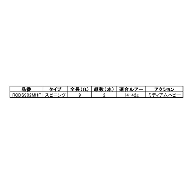 RCDS902MHF ラパラクラシックカウントダウン | Rapala-e-shop
