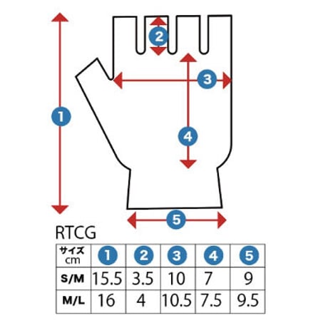RTCG タクティカル キャスティング グローブ