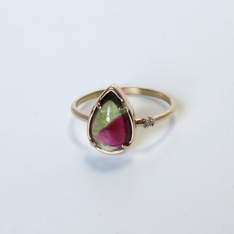 CATEGORY すべてのアイテム | su-py