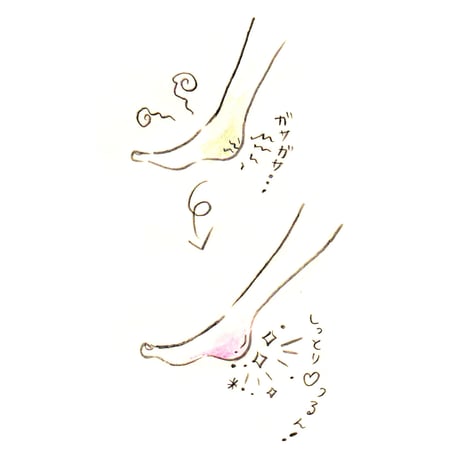 かかとソックス（ 黒/ステッチ3色）