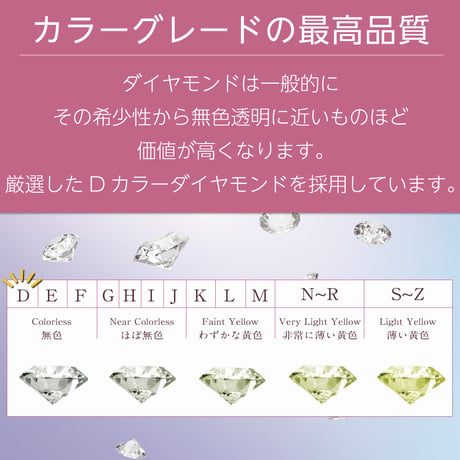K18YG ダイヤモンド リング 126108020061