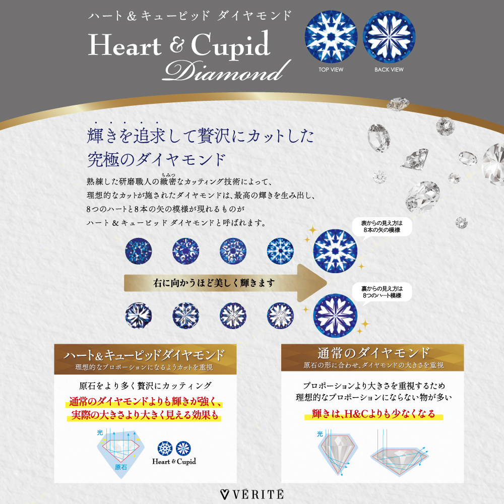 PT850/PT950/K18PG H&Cダイヤモンドネックレス | VERITEOnline PT850/PT950/K18PG H&Cダイヤモンドネックレス | VERITEOnline