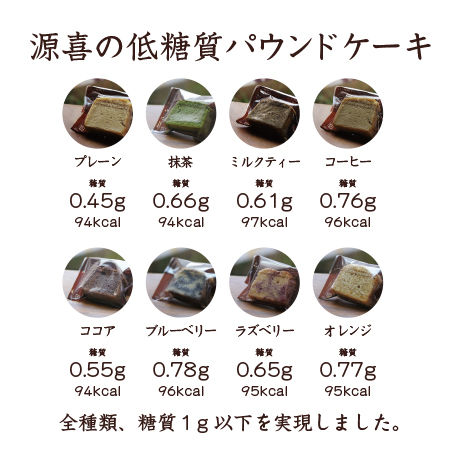 ポストに届く、お試し４個セット（送料込み）（日付指定できません）