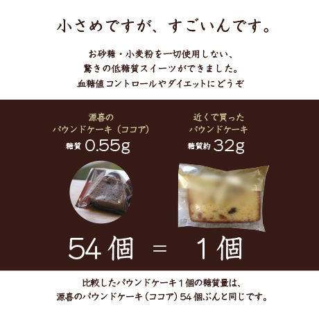 【箱入り】パウンドケーキ　18個入り（季節限定入り）