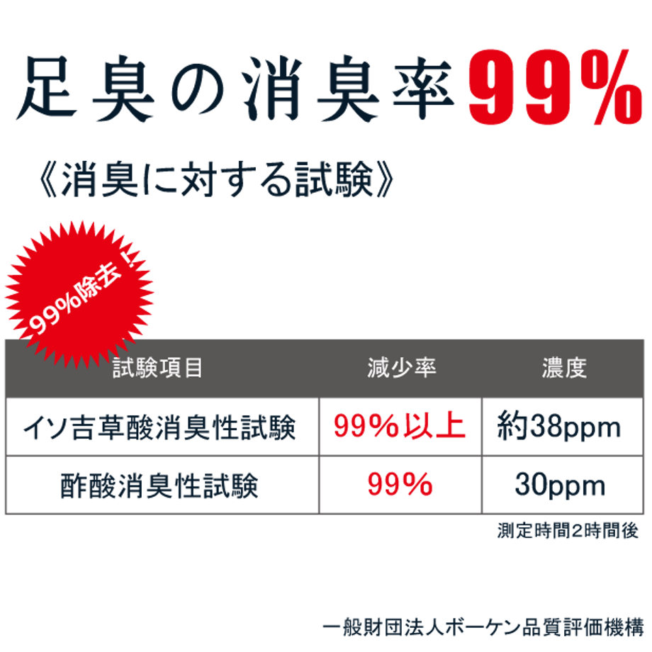 5aefe7e65496ff52ab000b7e