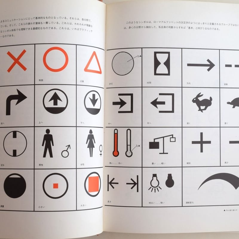 シンボルの原典 | 誠光社 通信販売