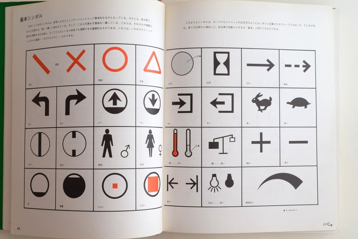 シンボルの原典 H.ドレイファス編 シンボルの原典 | 誠光社 通信販売