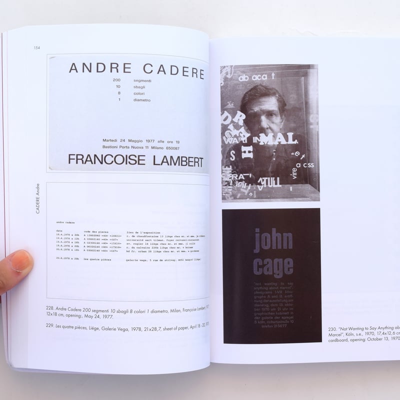 ARTISTS' INVITATIONS 1965-1985 | 誠光社 通信販売