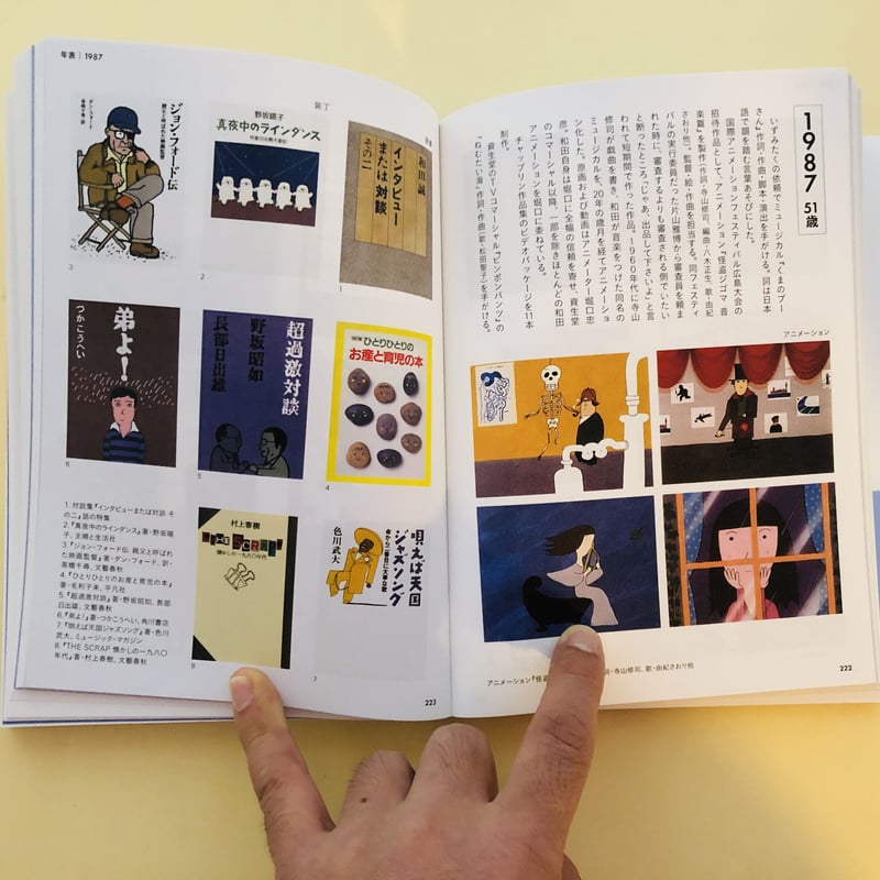 和田誠展 | 誠光社 通信販売 和田誠展 | 誠光社 通信販売