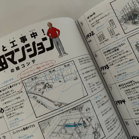 ずっと工事中！　沢田マンション