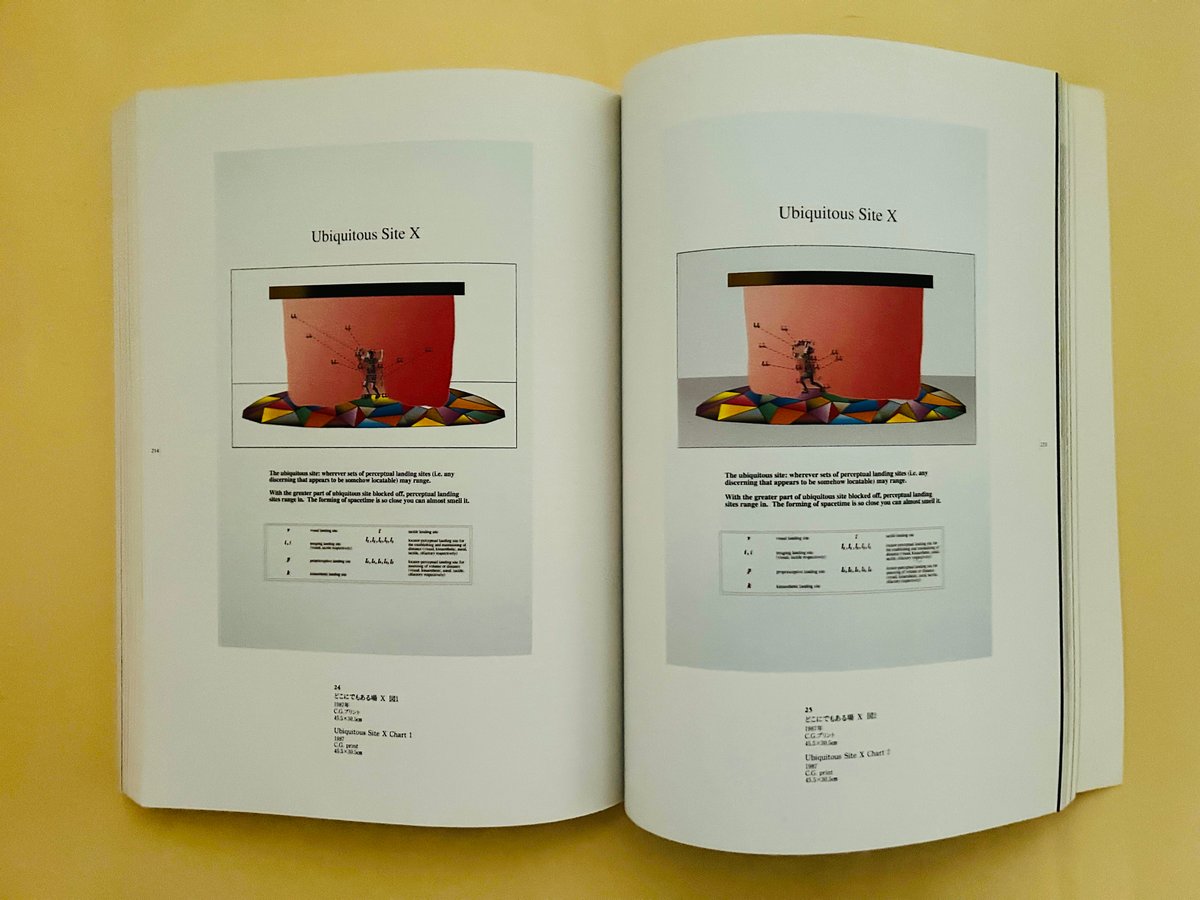 ARAKAWA Shusaku 荒川修作の実験展　見るものが作られる場 ARAKAWA Shusaku 荒川修作の実験展 見るものが作られる場 荒川修作の