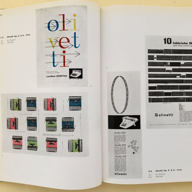 PUBBLICITA IN ITALIA 1957/58 | 誠光社 通信販売