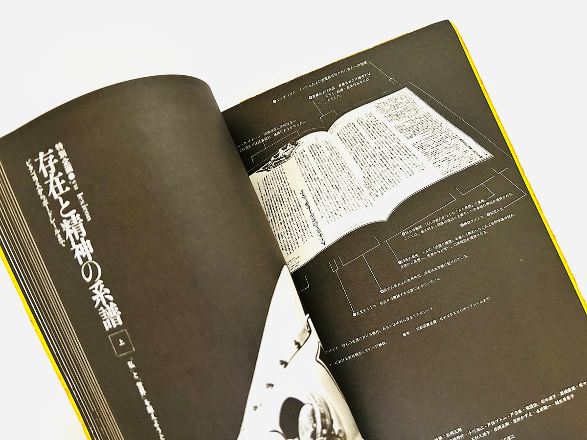 遊 1003 1976年 9号・10号 存在と精神の系譜 上・下セット | 誠光社