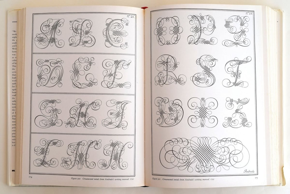 THE ART OF LETTERING | 誠光社 通信販売