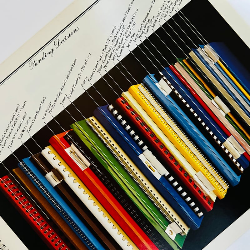 Champion Papers Imagination 23 Catalogues | 誠光社