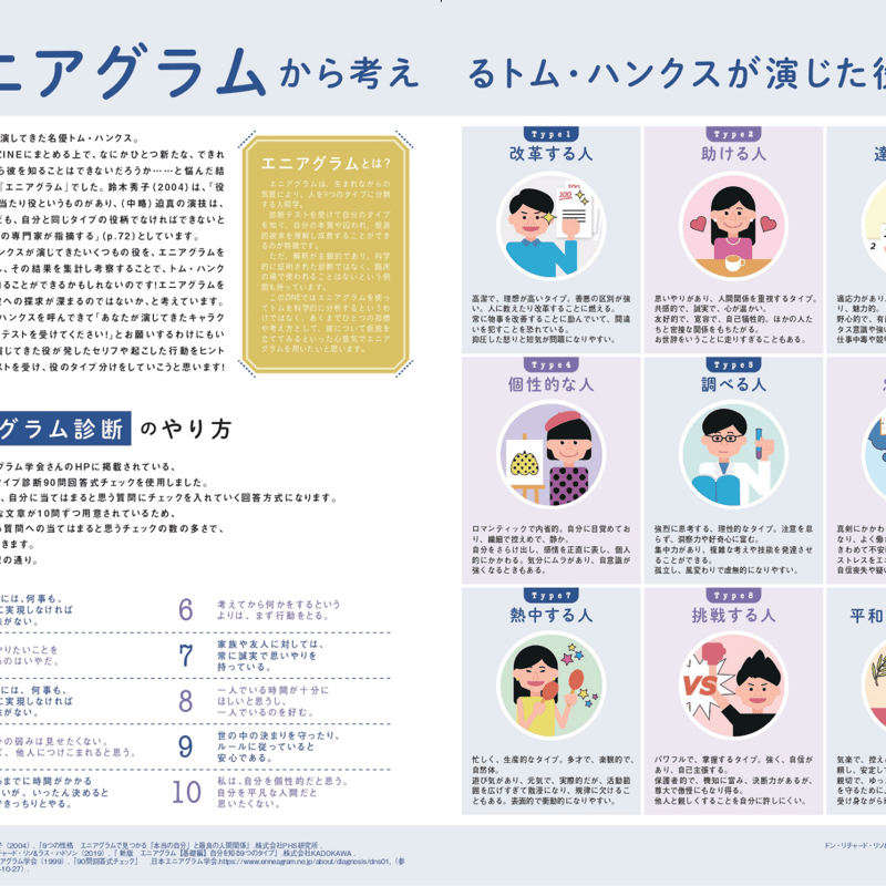 トム・ハンクス FAN BOOK | 誠光社 通信販売