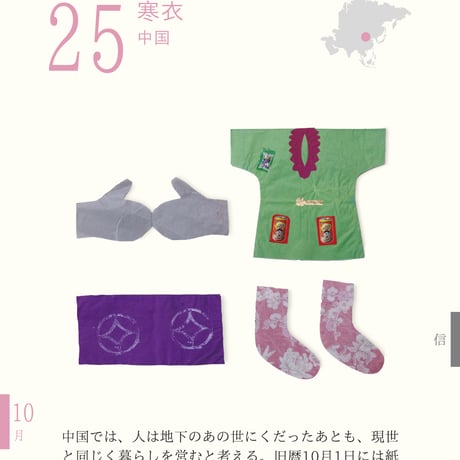 モノとイトナミ