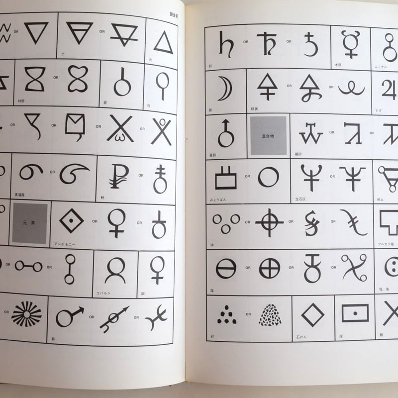 シンボルの原典 | 誠光社 通信販売