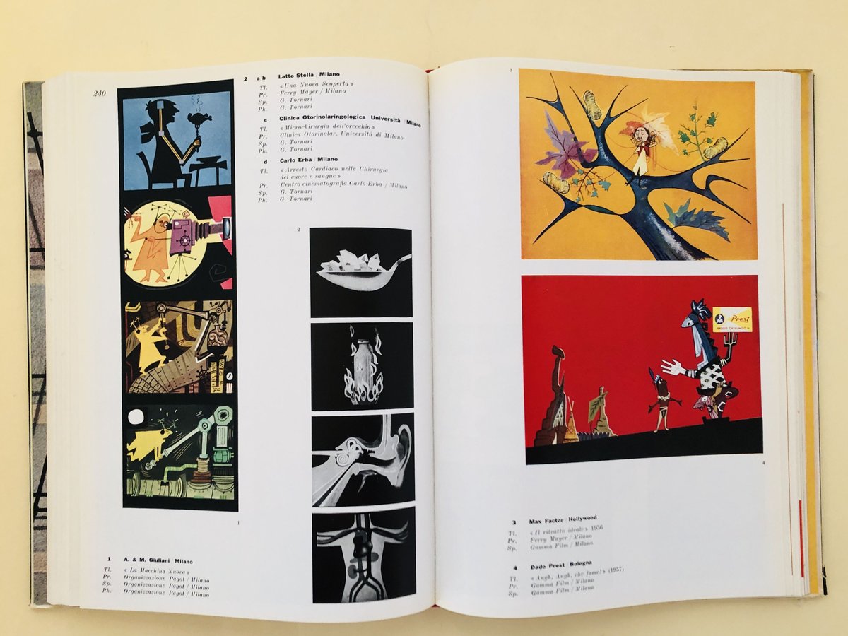 PUBBLICITA IN ITALIA 1957/58 | 誠光社 通信販売