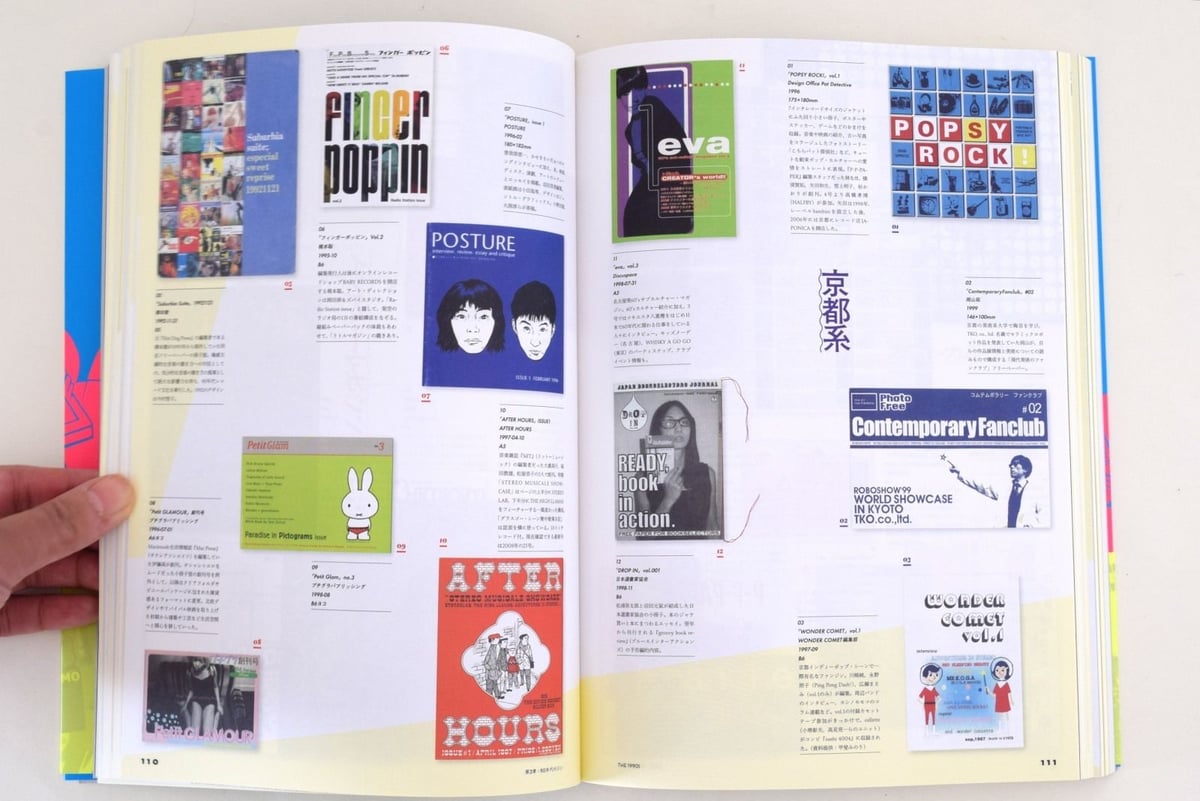 日本のZINEについて知っていることすべて | 誠光社 通信販売