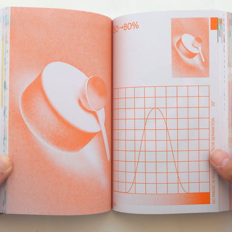 O.oo: NO MAGIC IN RISO