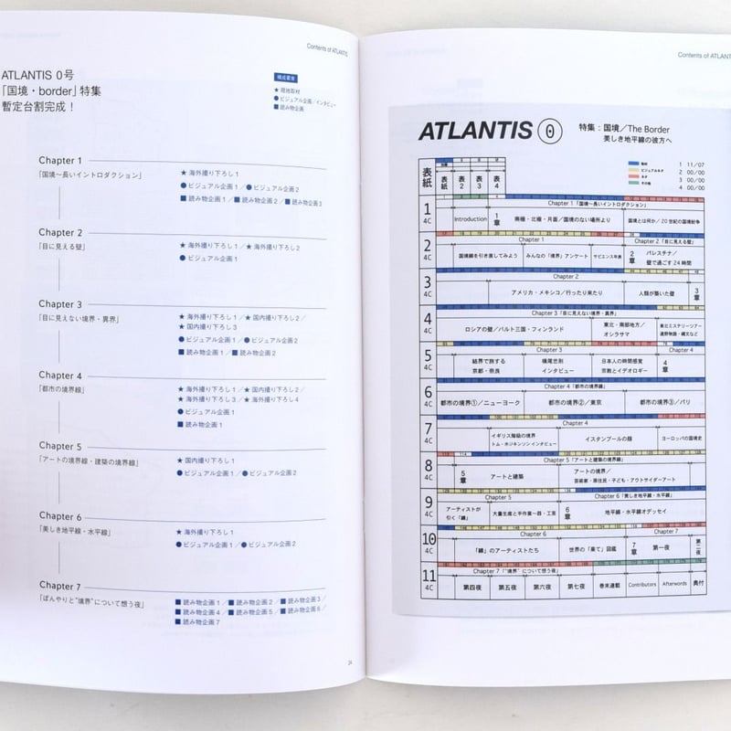 ATLANTIS zine 04 | 誠光社 通信販売