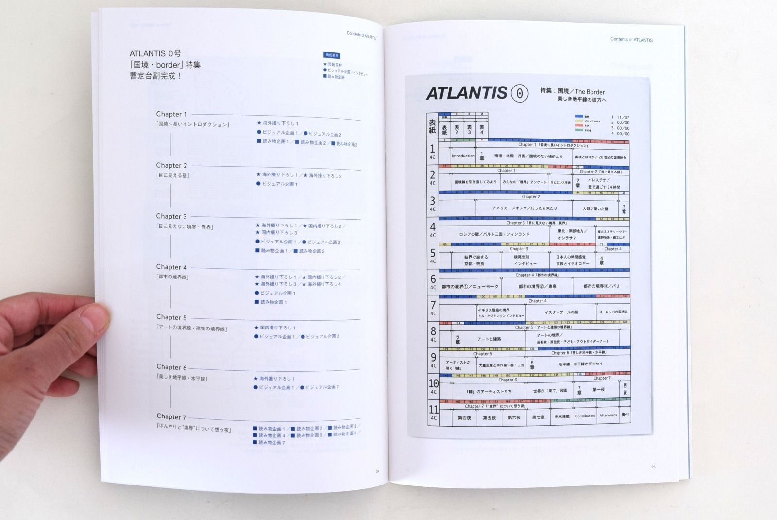 ATLANTIS zine 04 | 誠光社 通信販売