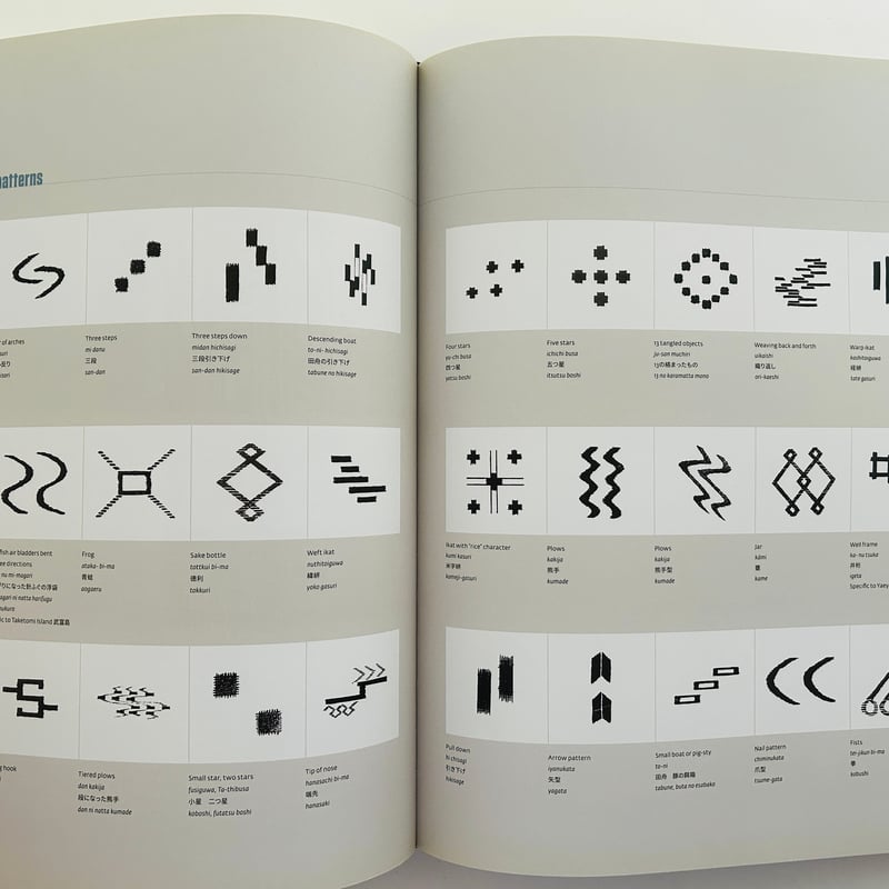 洋書 日本の染物 4冊揃 Japanese Style Textile 京都書 洋書 日本の染物 4冊揃 Japanese Style Textile Dyeing Patterns